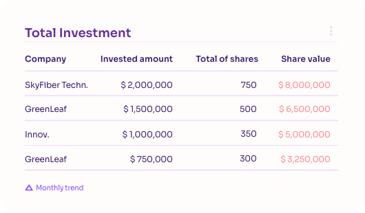 Equisy Portfolio Navigation