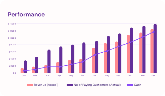 Equisy’s dynamic metrics