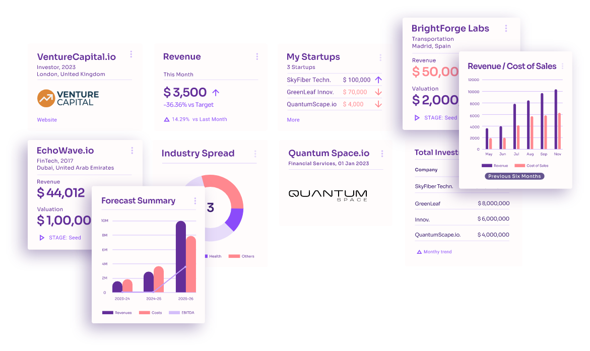 Fundraising Platform