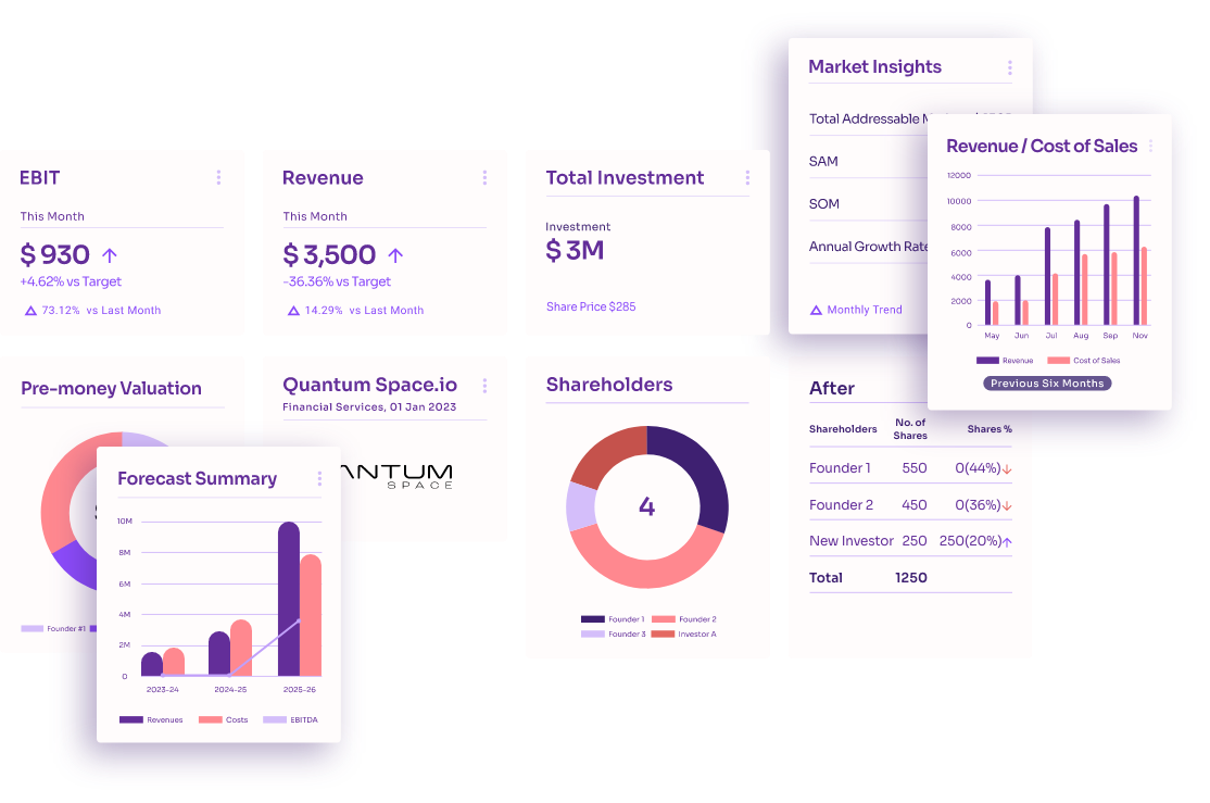 Solutions for Startups